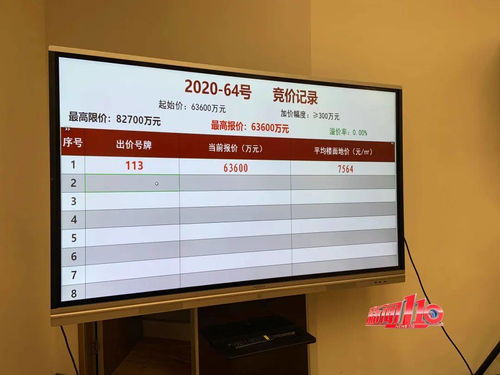 福州年终土拍盛宴 民生配套全面升级，幼儿园、停车场、养老设施与路标建设齐发力